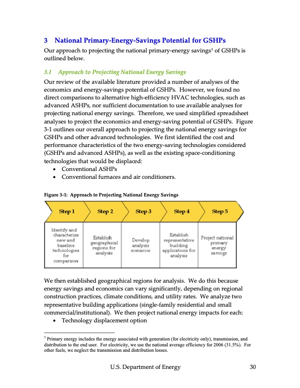 ground‐source-heat-pumps-031
