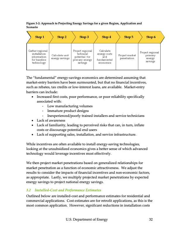 ground‐source-heat-pumps-033
