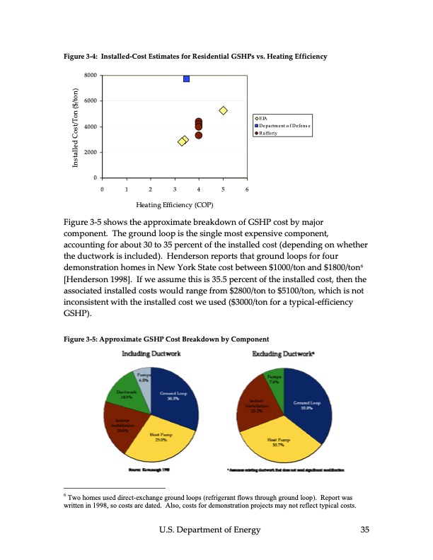 ground‐source-heat-pumps-036