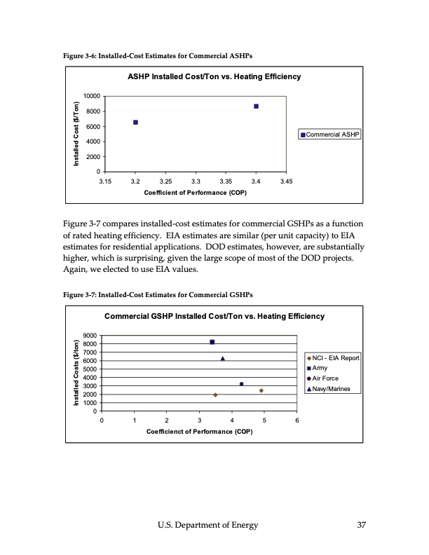 ground‐source-heat-pumps-038
