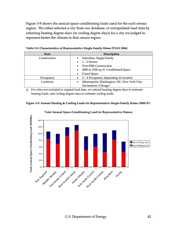 ground‐source-heat-pumps-043