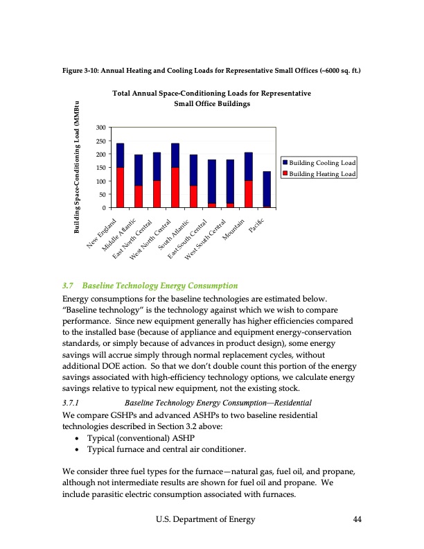 ground‐source-heat-pumps-045