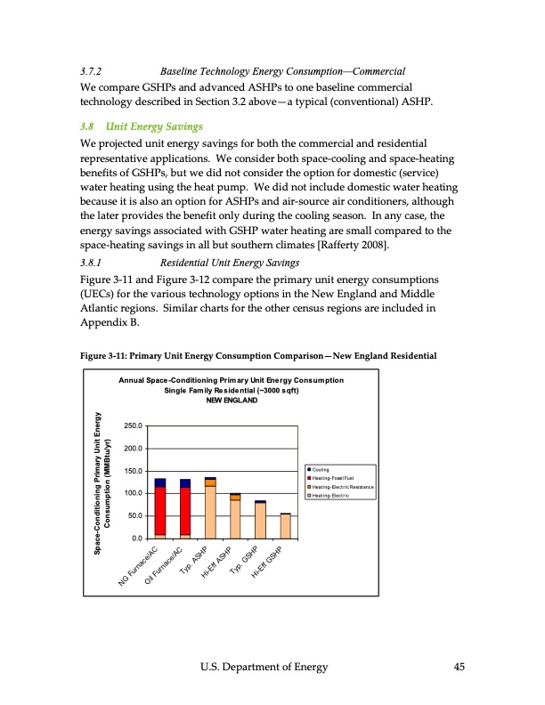 ground‐source-heat-pumps-046