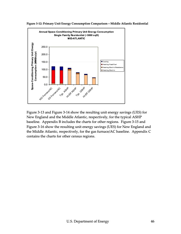 ground‐source-heat-pumps-047