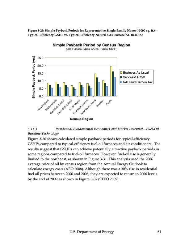 ground‐source-heat-pumps-062