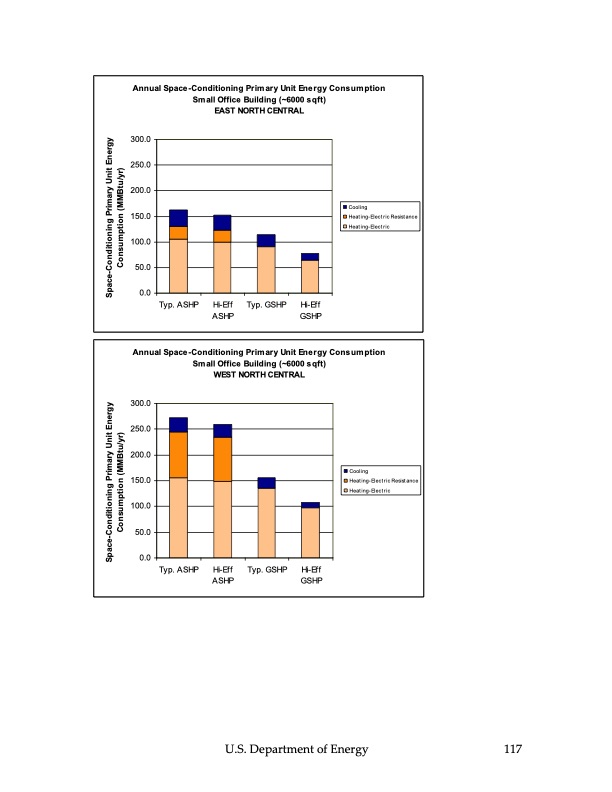 ground‐source-heat-pumps-118