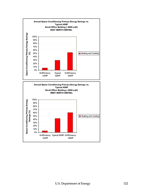 ground‐source-heat-pumps-123