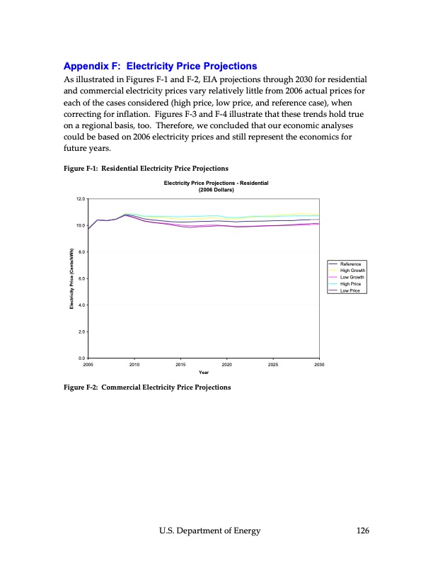 ground‐source-heat-pumps-127