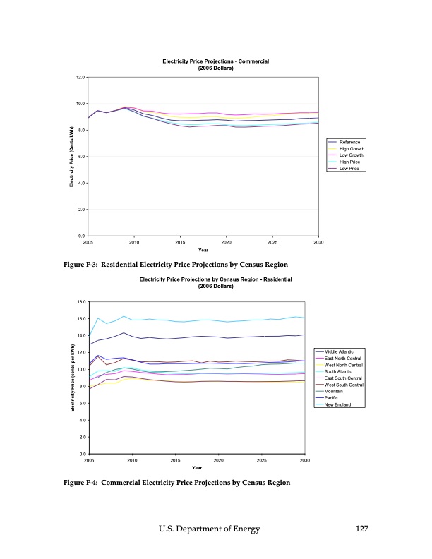 ground‐source-heat-pumps-128
