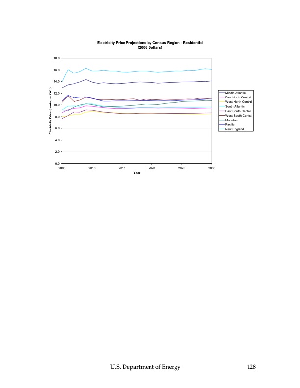 ground‐source-heat-pumps-129