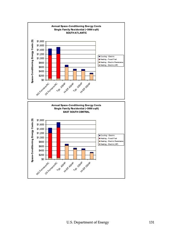 ground‐source-heat-pumps-132