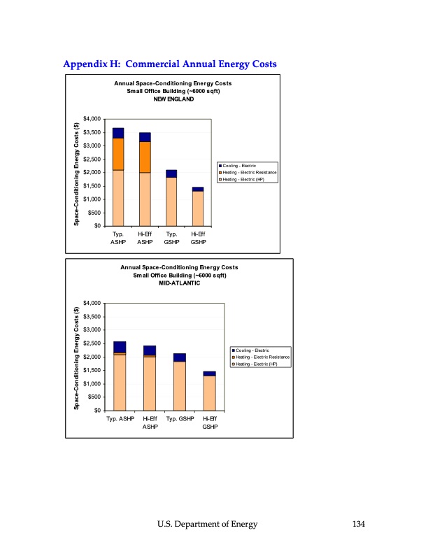 ground‐source-heat-pumps-135