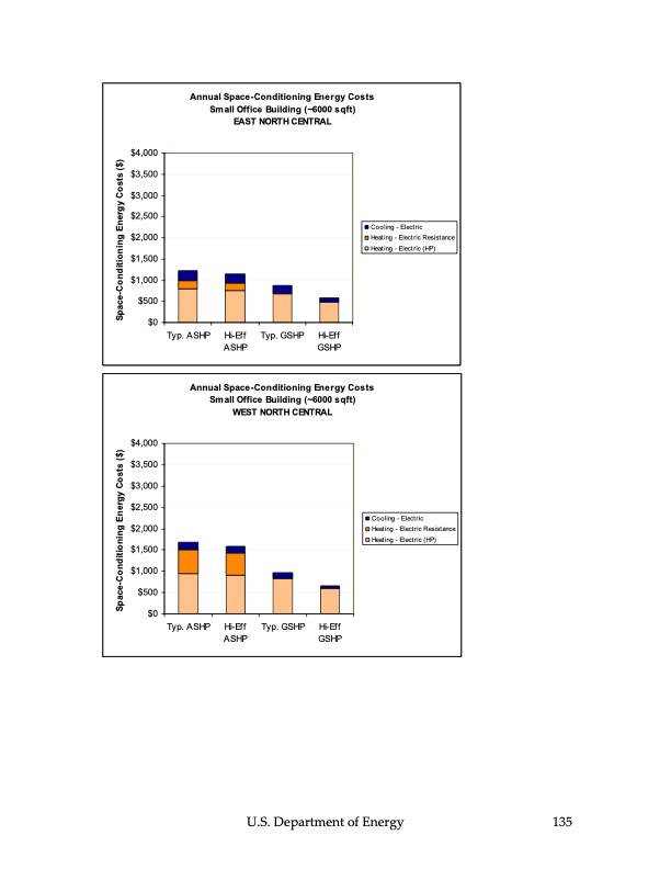 ground‐source-heat-pumps-136