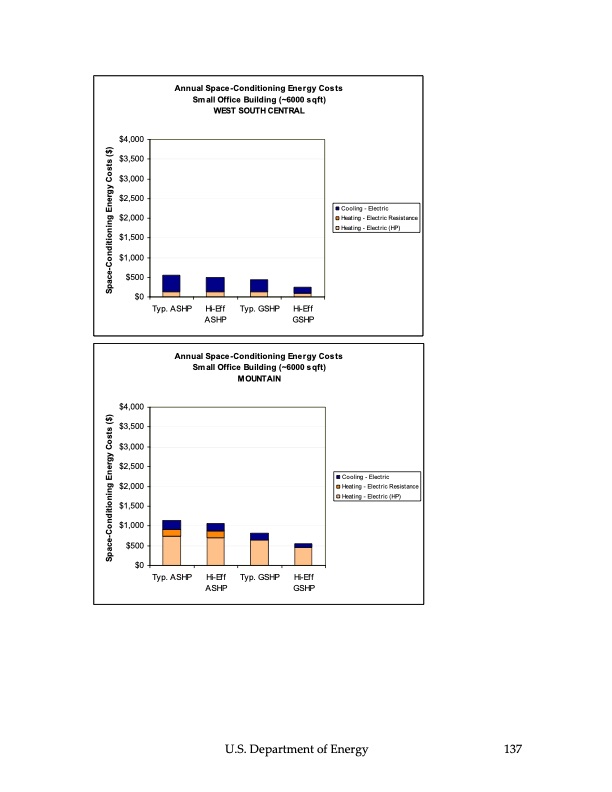 ground‐source-heat-pumps-138