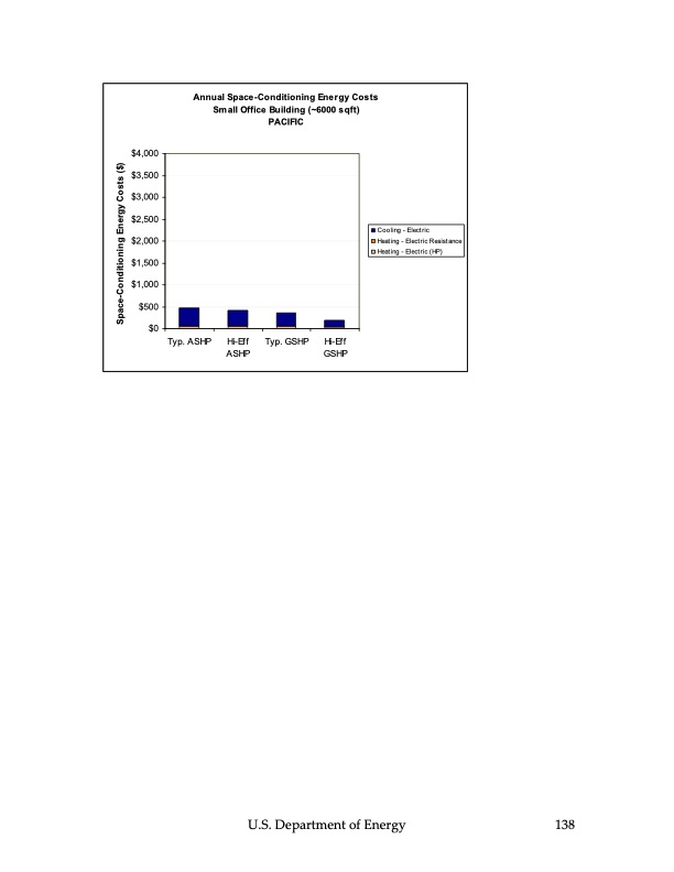 ground‐source-heat-pumps-139