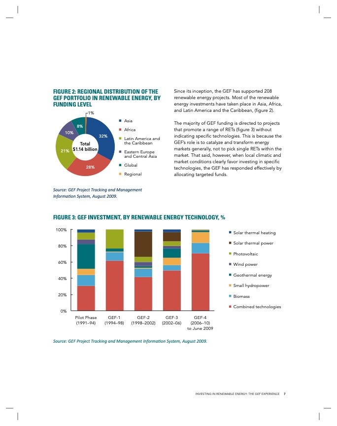 investing-in-renewable-energygef-experience-009
