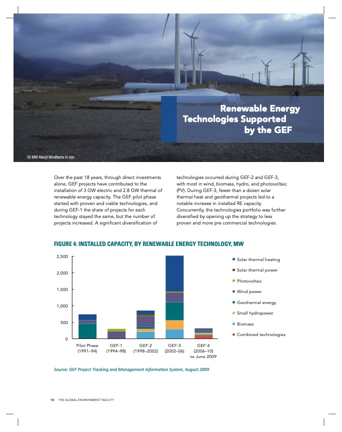 investing-in-renewable-energygef-experience-012