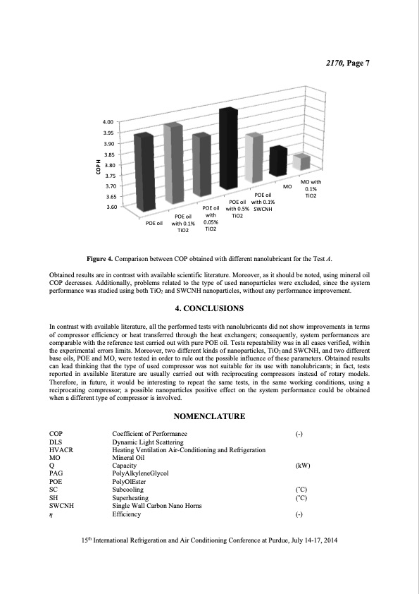 nanofluids-application-as-nanolubricants-heat-pumps-systems-007