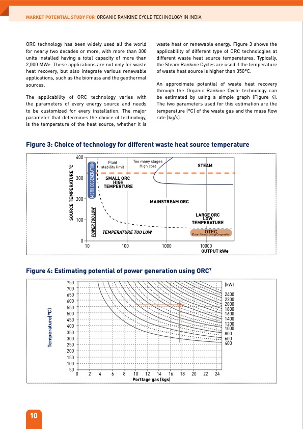 organic-rankine-cycle-technology-in-india-024