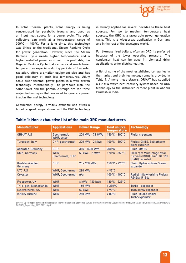 organic-rankine-cycle-technology-in-india-027