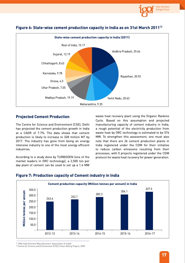 organic-rankine-cycle-technology-in-india-031