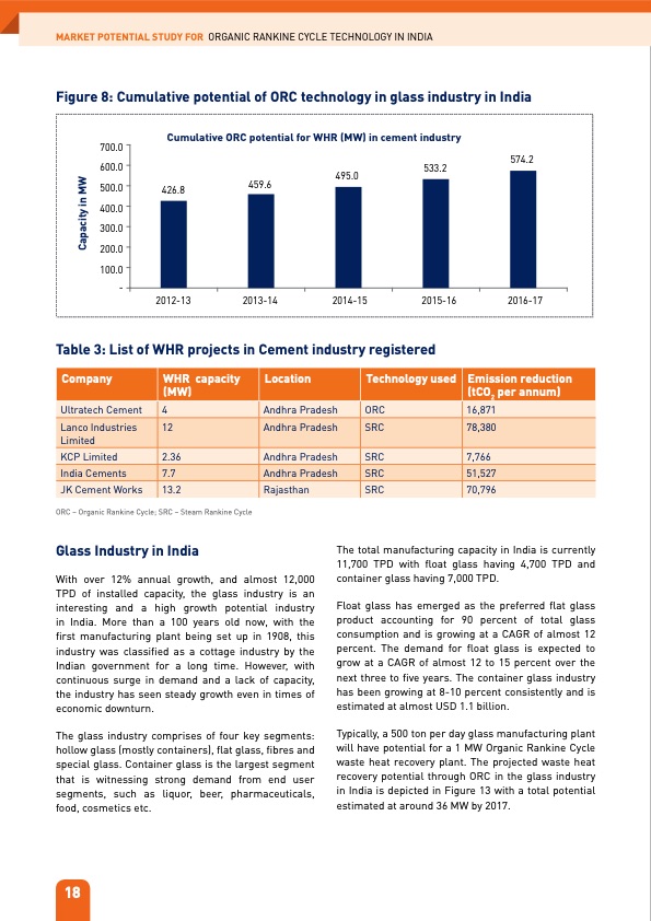organic-rankine-cycle-technology-in-india-032