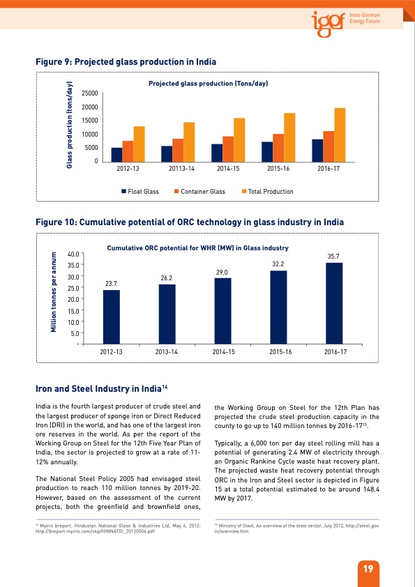 organic-rankine-cycle-technology-in-india-033