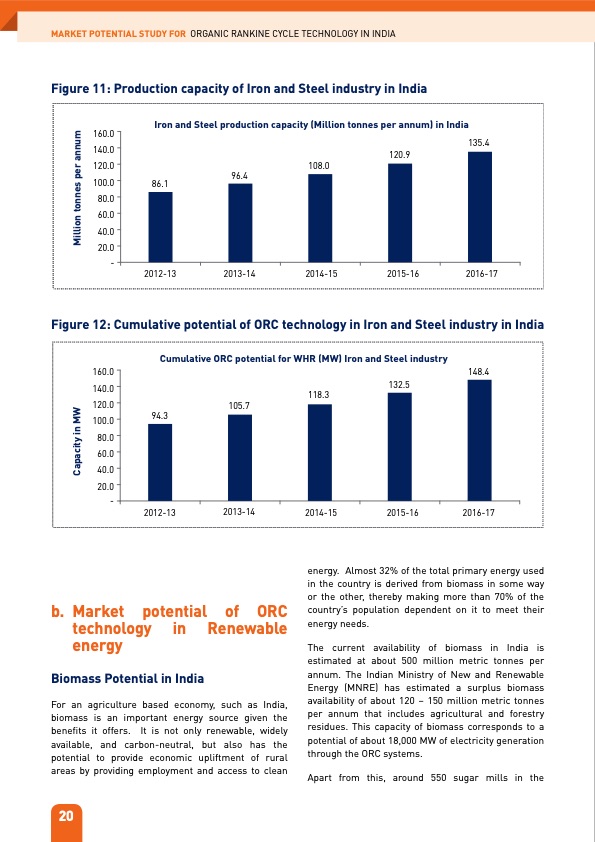 organic-rankine-cycle-technology-in-india-034