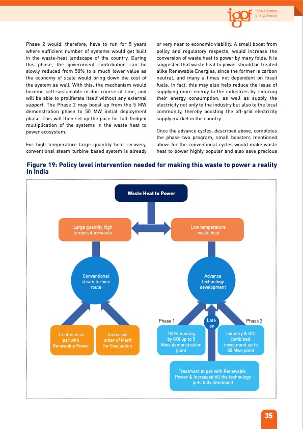 organic-rankine-cycle-technology-in-india-049