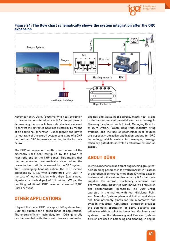 organic-rankine-cycle-technology-in-india-055