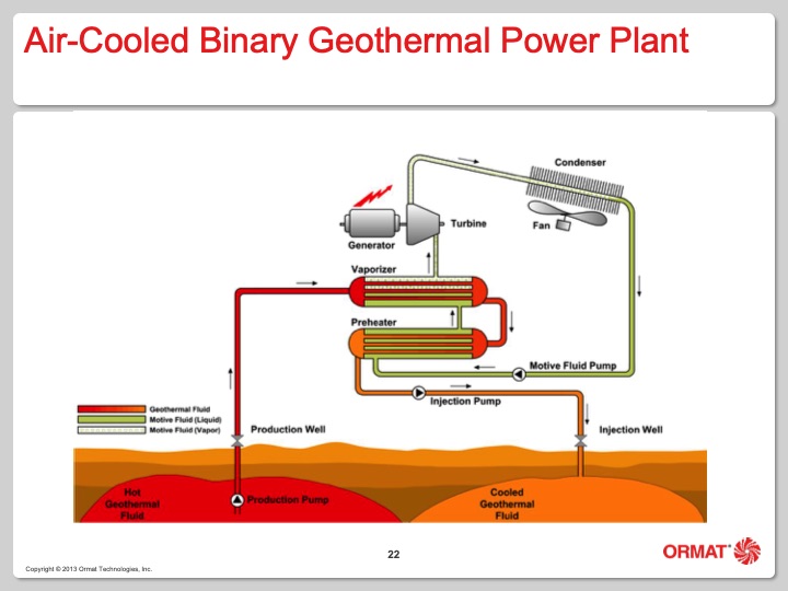 ormat-technologies-amatitlan-guatemala-023