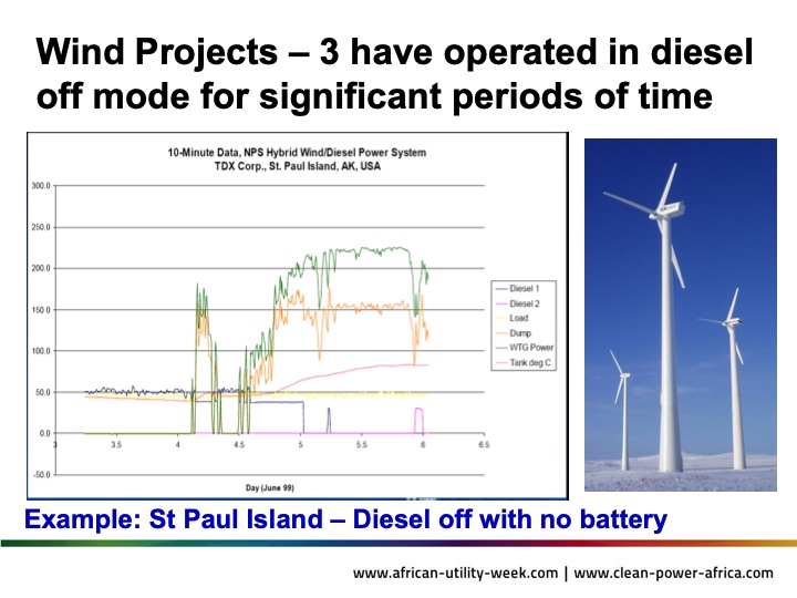 renewable-energy-rural-microgrids-100-kw-1-mw-011