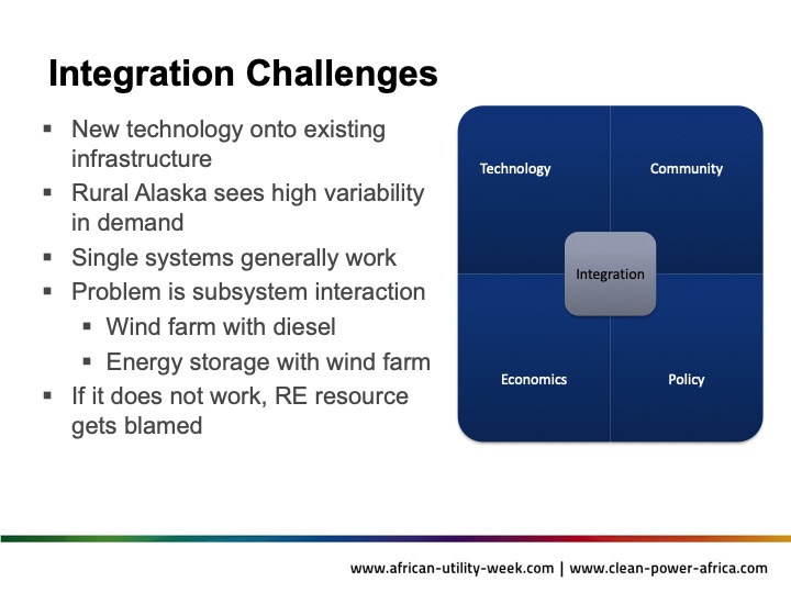 renewable-energy-rural-microgrids-100-kw-1-mw-018