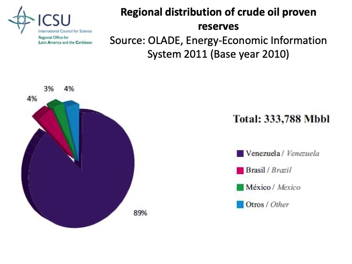 sustainable-energy-science-plans-latin-america-caribbean-004