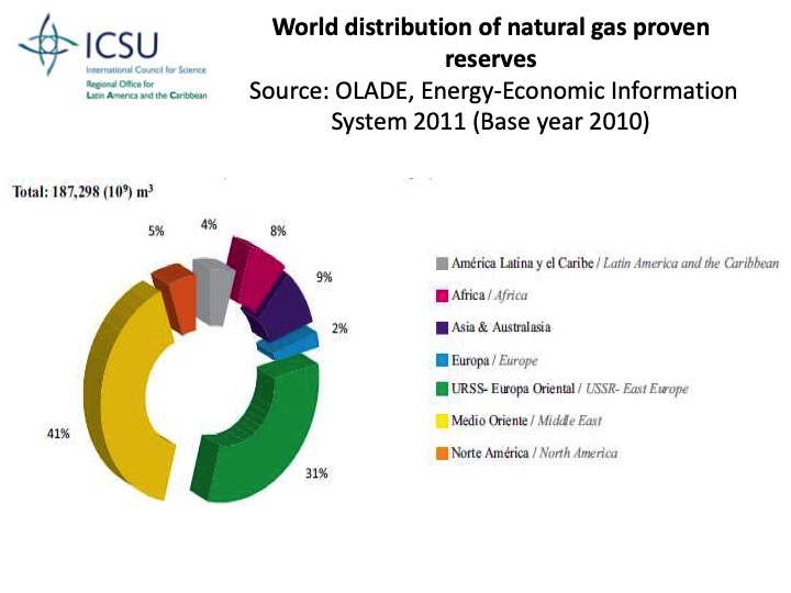 sustainable-energy-science-plans-latin-america-caribbean-005