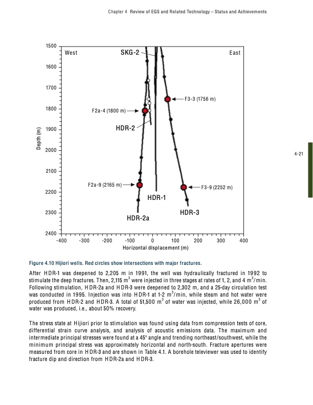 the-future-geothermal-energy-130