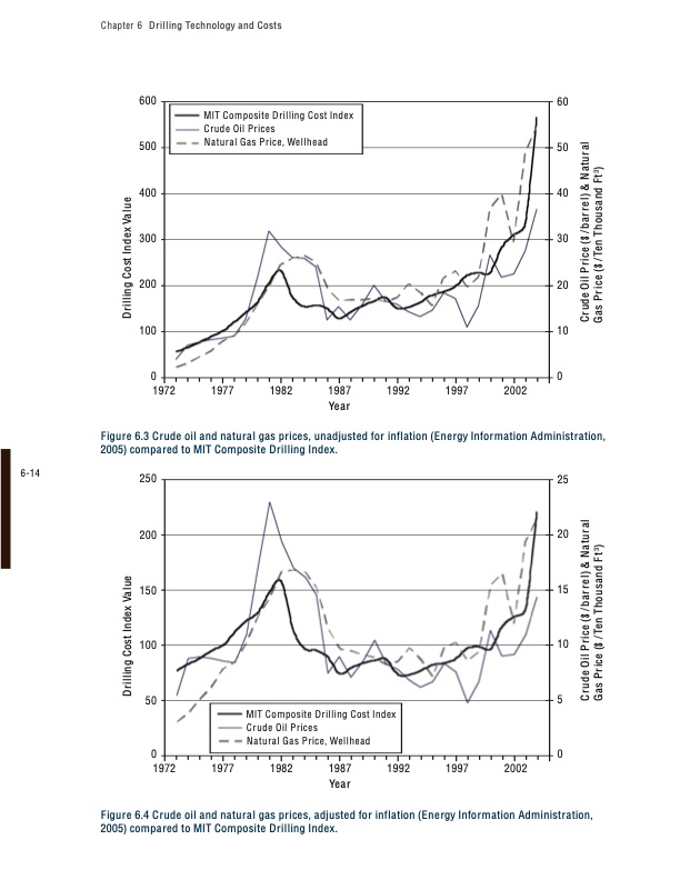the-future-geothermal-energy-200