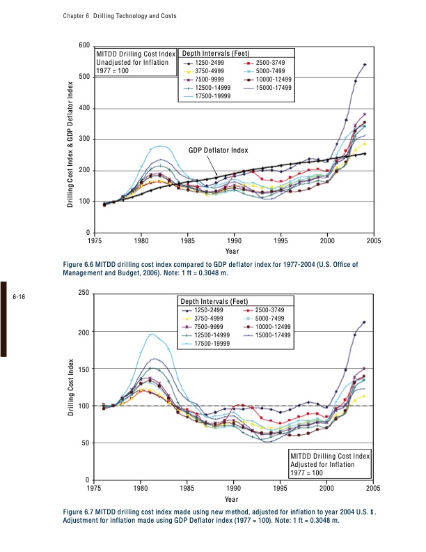 the-future-geothermal-energy-202