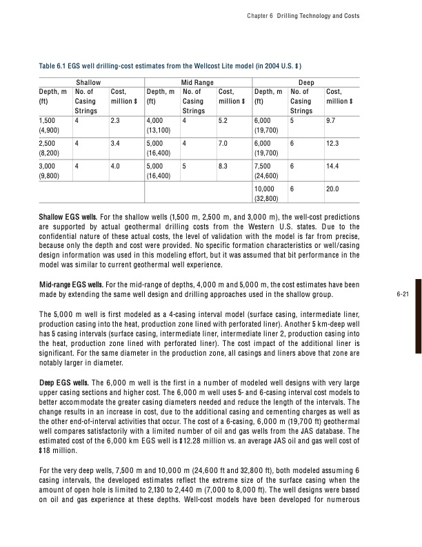 the-future-geothermal-energy-207