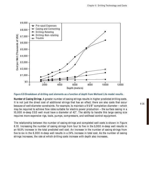 the-future-geothermal-energy-211