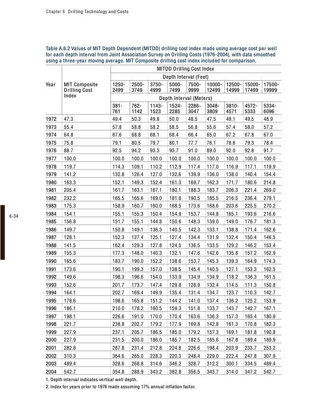 the-future-geothermal-energy-220