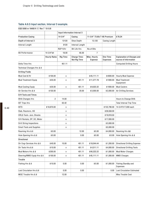 the-future-geothermal-energy-226