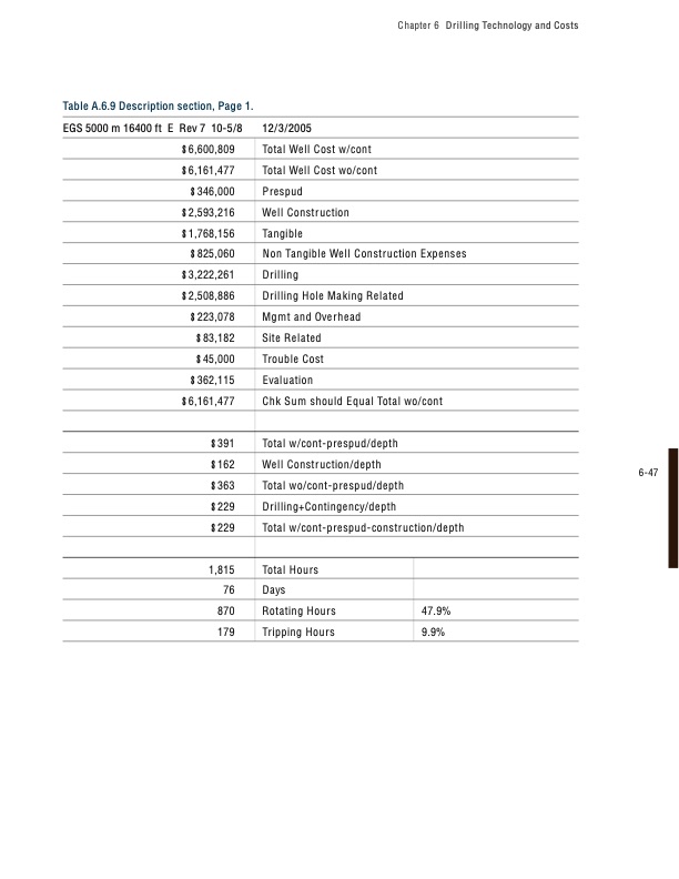the-future-geothermal-energy-233