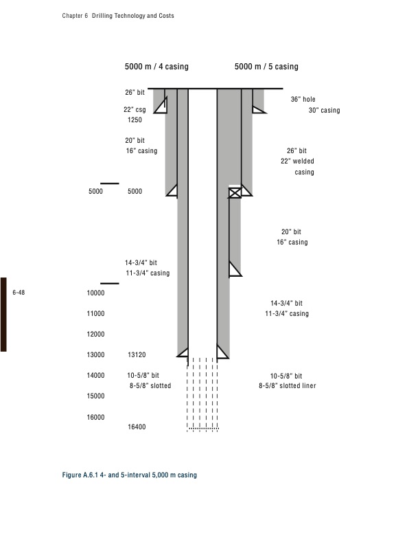 the-future-geothermal-energy-234