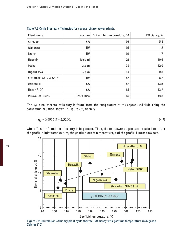 the-future-geothermal-energy-243