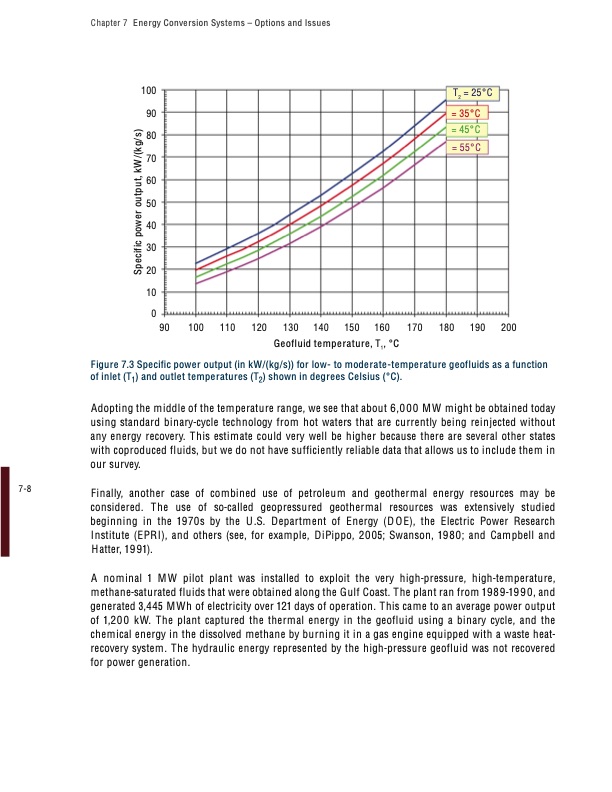 the-future-geothermal-energy-245