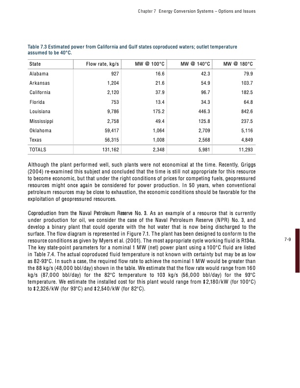 the-future-geothermal-energy-246