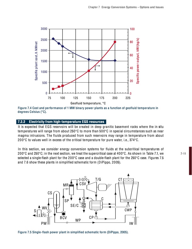 the-future-geothermal-energy-248