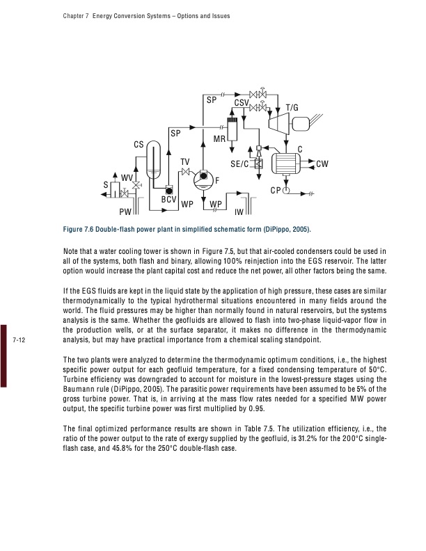 the-future-geothermal-energy-249
