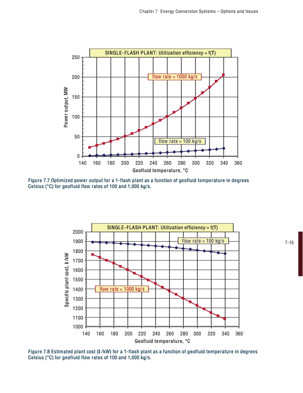 the-future-geothermal-energy-252